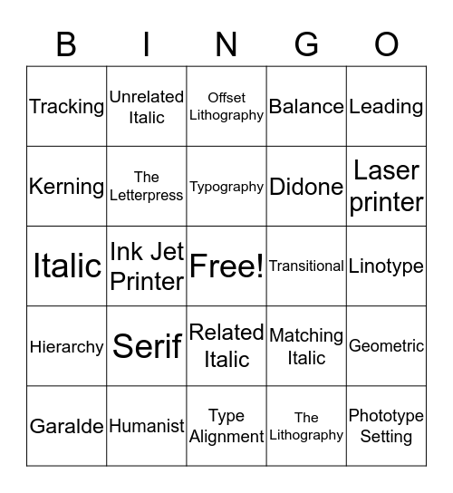 What is Typography? Bingo Card
