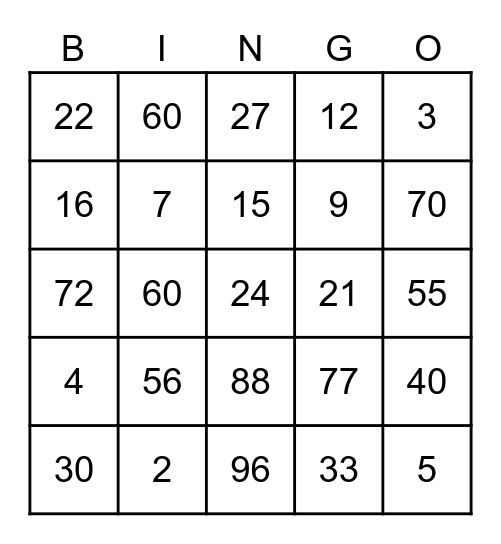 Multiplication Bingo Card