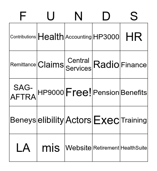 AFTRA H&R Bingo Card