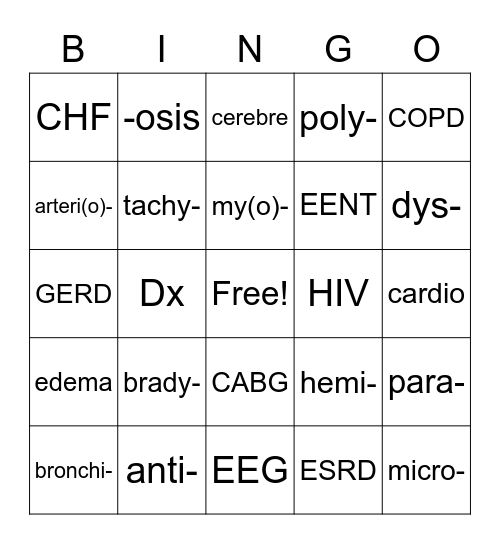 Medical Terminology Bingo Card
