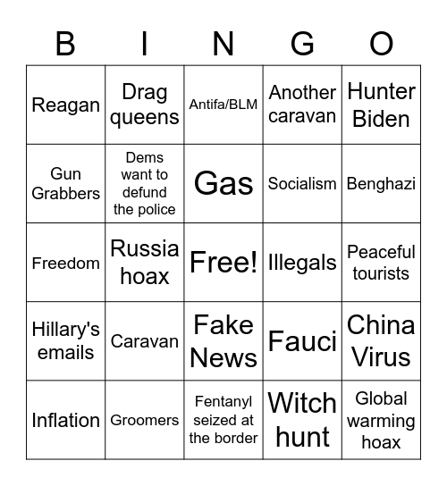 January 6 Hearings Republican Distraction Bingo Card