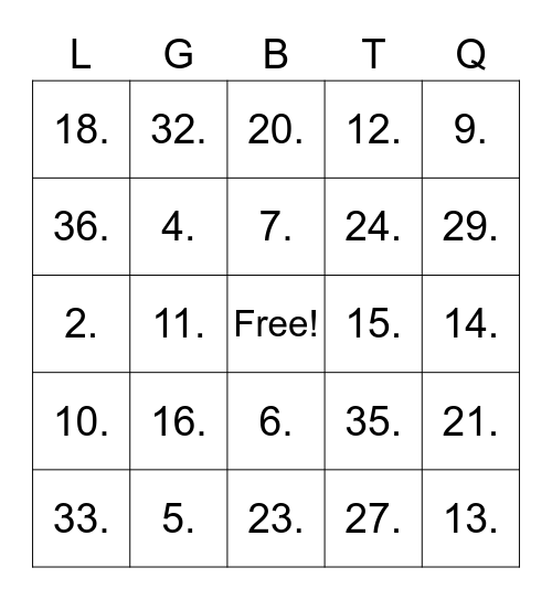 Queer Bingo! Bingo Card