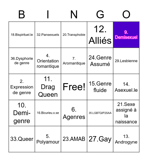 Queer Bingo! Bingo Card