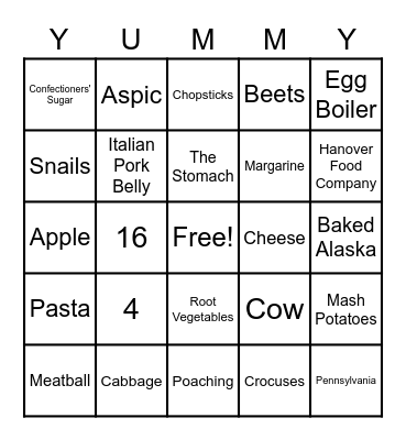 Food & Cooking Trivia Bingo Card