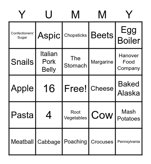 Food & Cooking Trivia Bingo Card