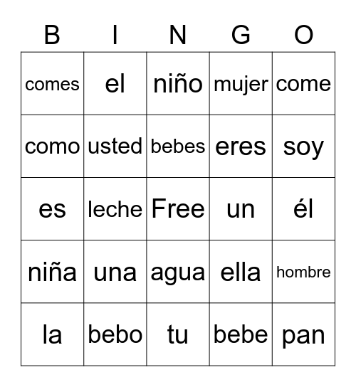 Spanish Basics 1 Duolingo Bingo Card