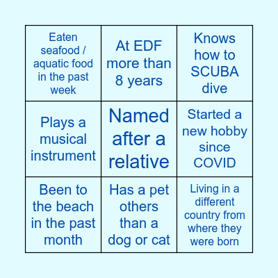Climate Resilient Fisheries & Oceans Bingo Card