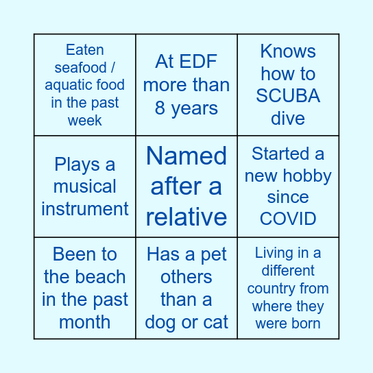 Climate Resilient Fisheries & Oceans Bingo Card