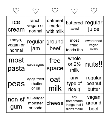 charlie's fear food bingo Card