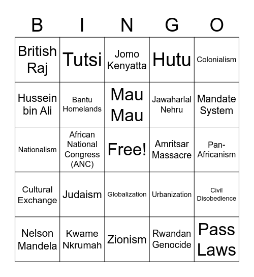 Decolonization and Globalization Bingo Card