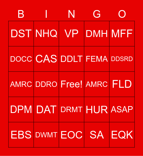 Red Cross Acronym List