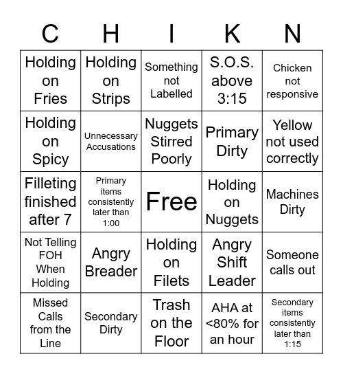 BOH BINGO Card