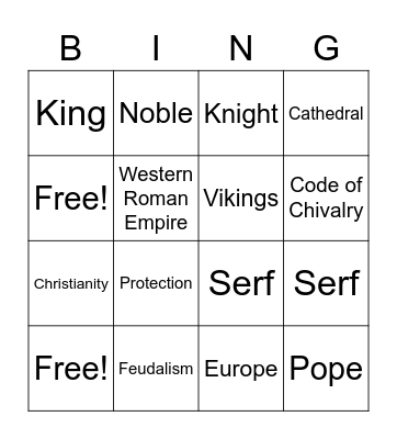 Medieval Europe Bingo Card