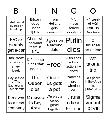 no cap a deadass bussin' 2022 fr on god Bingo Card