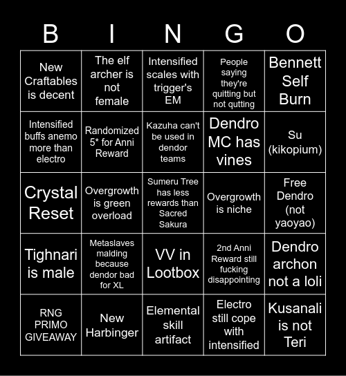 Sumeru Bingo Card