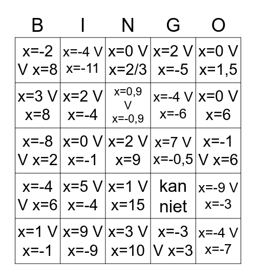 Tweedegraads vergelijkingen Bingo Card