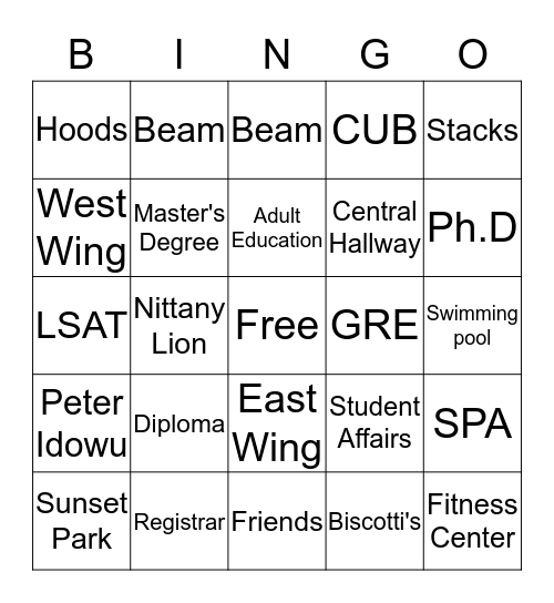 Penn State Harrisburg Graduate  Bingo Card