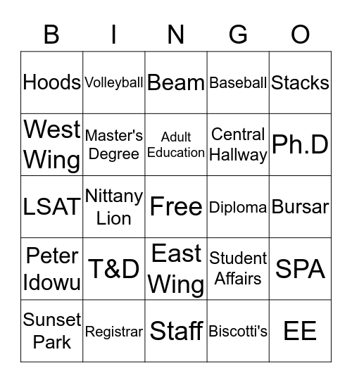 Penn State Harrisburg Graduate  Bingo Card