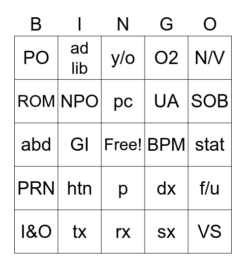Abbreviations Bingo Card
