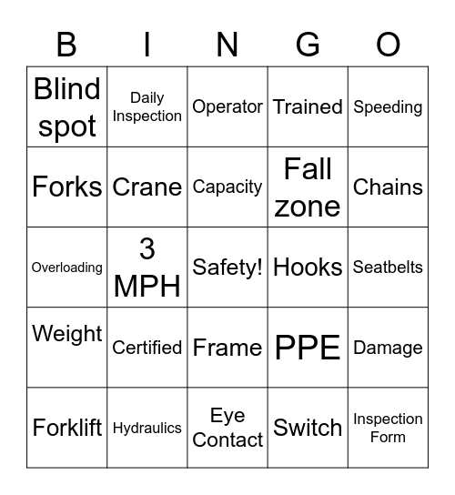 Forklift Pedestrian Safety & Cranes and Rigging Bingo Card