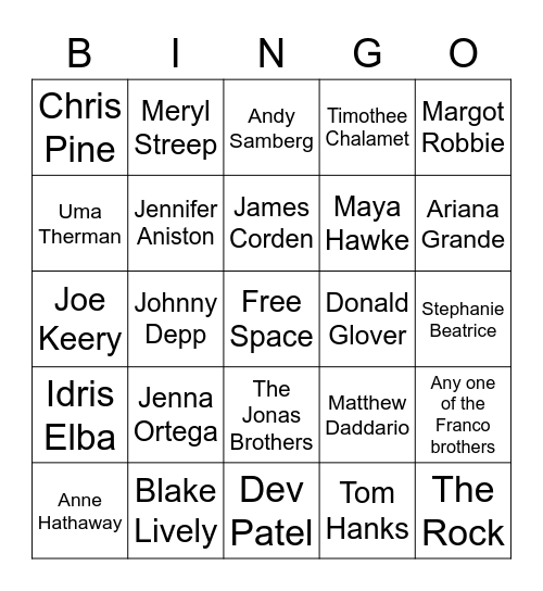 Celebrities that will appear in the mcu Bingo Card