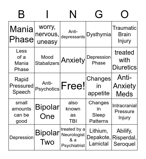 mental illness BINGO Card