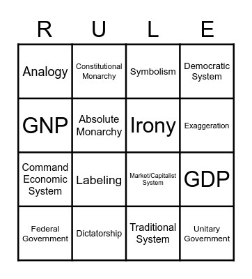 LSN Gov Unit 1 Bingo Card