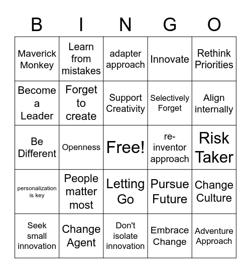 Forget the Past Bingo Card