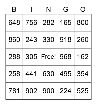 Double Digit Multiplication Bingo Card