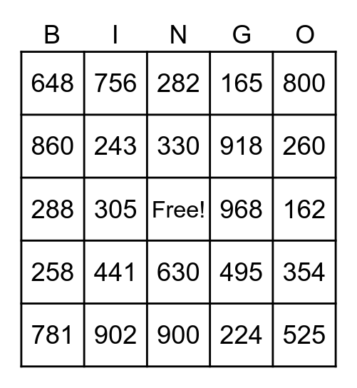 Double Digit Multiplication Bingo Card
