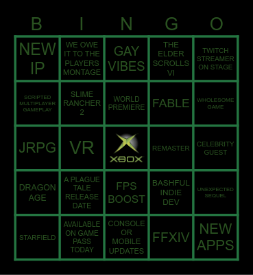 XBOX SHOWCASE PREDICTIONS Bingo Card
