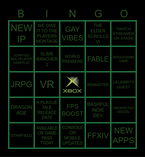 XBOX SHOWCASE PREDICTIONS Bingo Card