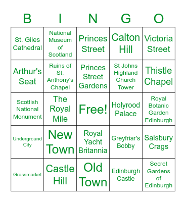 Edinburgh Bingo - Sites! Bingo Card
