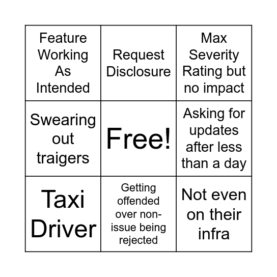 BegBounty Report Bingo Card Bingo Card