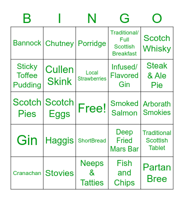 Edinburgh Bingo - Food! Bingo Card