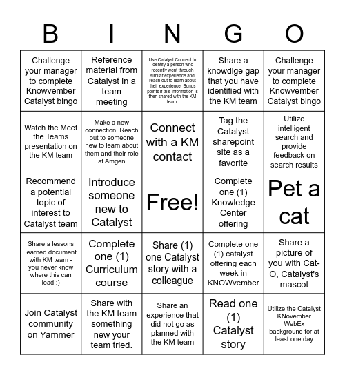 Catalyst - Knowledge Management Bingo Card