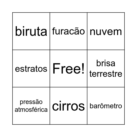 BINGO - Meteorologia Bingo Card