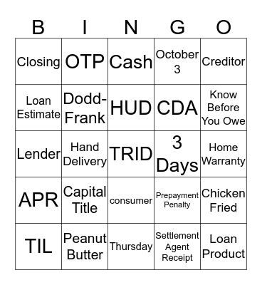 TRID HOLEY MOLEY BINGO Card