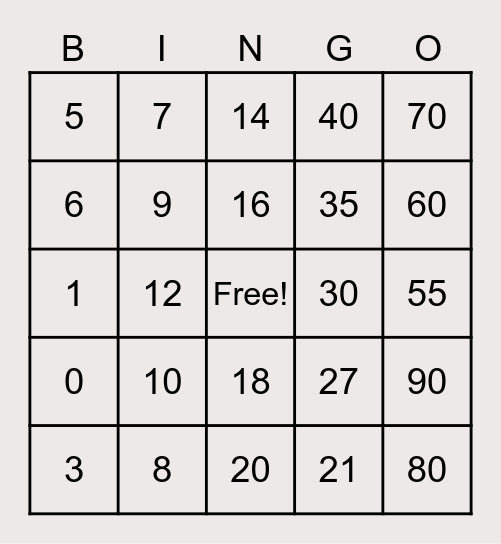 Multiplication  Bingo Card