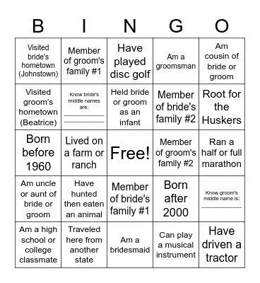 Rehearsal Dinner: I... Bingo Card