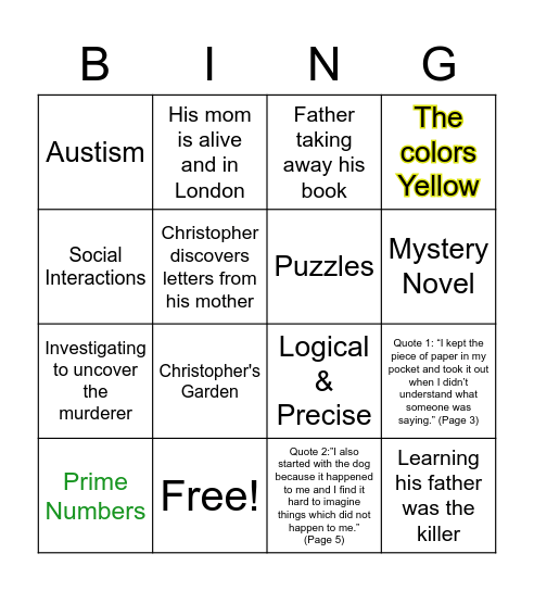 The Curious Incident Bingo Game Bingo Card