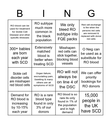 RO Bingo Card