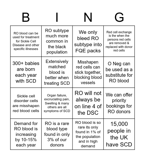 RO Bingo Card