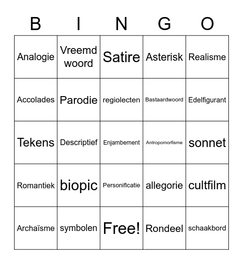 Leerstof sem 2 Bingo Card