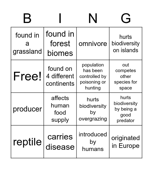 Invasive Species Bingo! Bingo Card