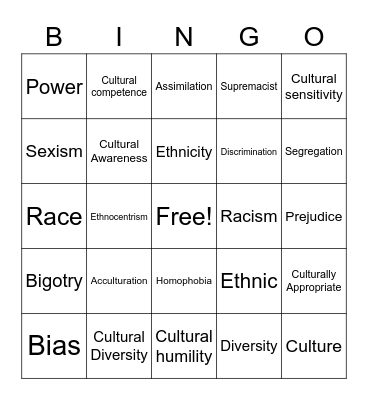 Cultural Awareness Bingo Card