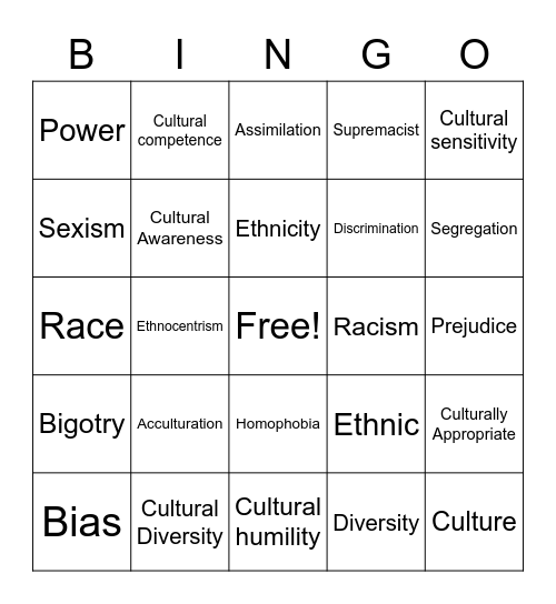 Cultural Awareness Bingo Card