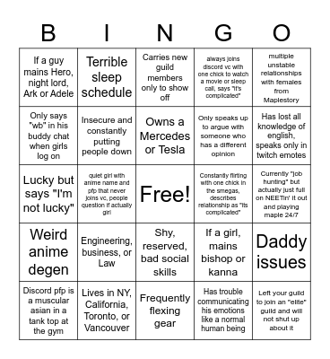 Sweaty Maplestory Reboot Player Bingo Card