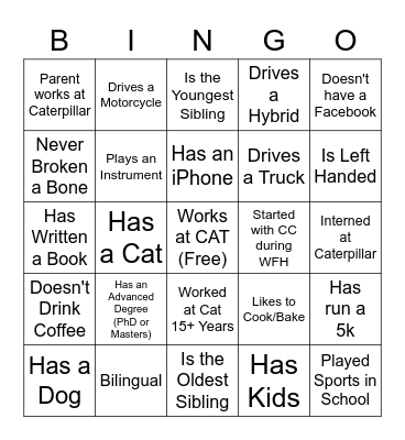 Core Components Networking Bingo Card