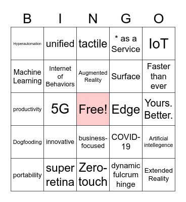 Tech Buzzword Bingo Card